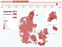 Ledighed i Danmark